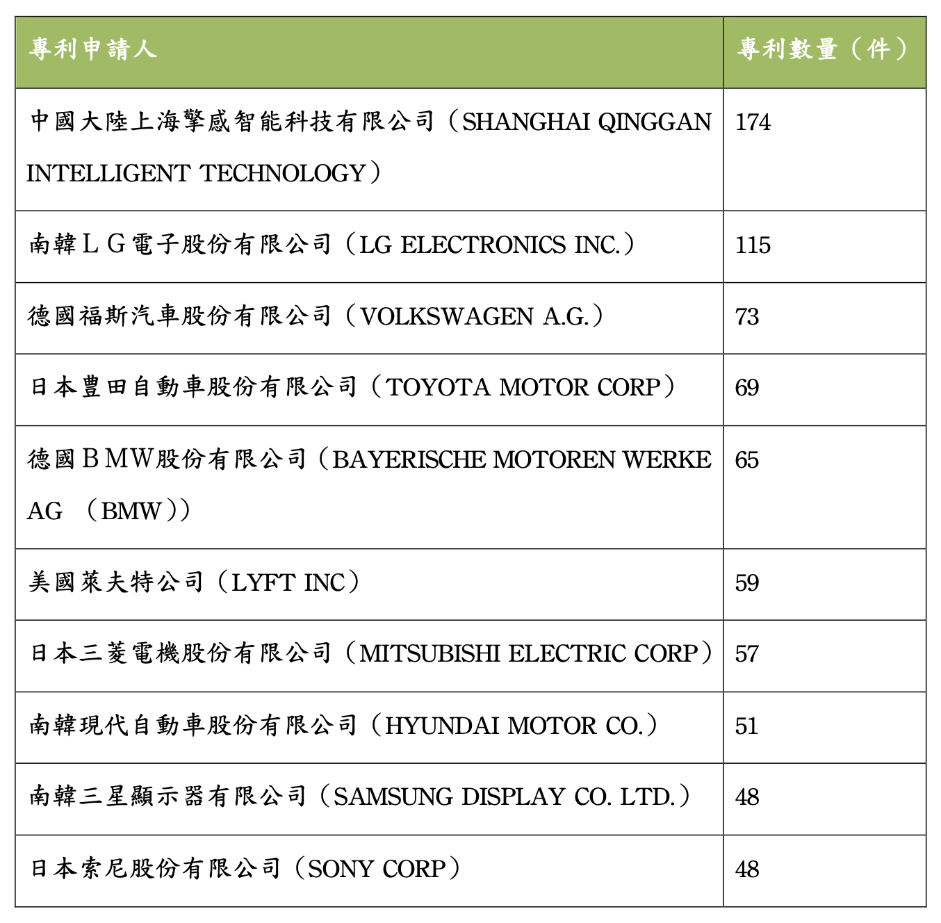 截圖 2024-01-04 下午3.44.58.png